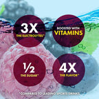 Instant IV Electrolytes Powder Berry Blast - 12 Packets - image 2