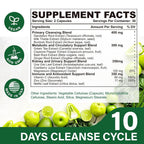 Vortyxon 25-in-ONE CannaKlean & Detox Capsules - Natural Detox Cleanse