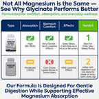 Dr. Martin's Nutrition Magnesium Glycinate 425mg - 180 Capsules - image 5