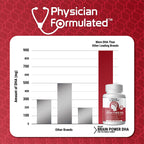 Physician Formulated Vegan DHA Omega 3 Brain Support - 60 Softgels - image 2