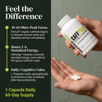 NutraBio CaffPlus Dual Source Caffeine with Theanine - 60 Vegetarian Capsules - image 3