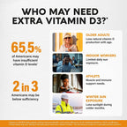 NUTRAHARMONY Vitamin D3 K2 USDA Organic Drops - Vitamin D3 10000 IU