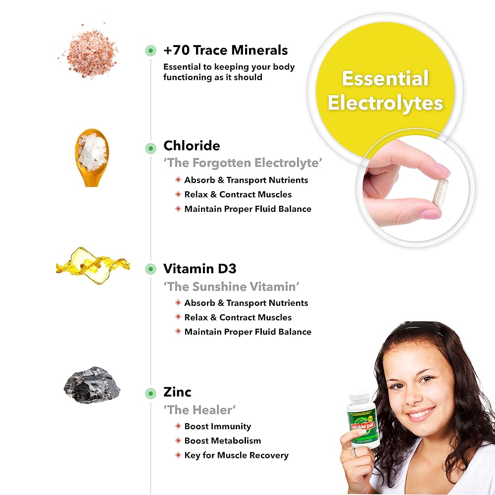 PicklePill Cramp Defense Electrolyte Capsules - 90 Tablets - image 5