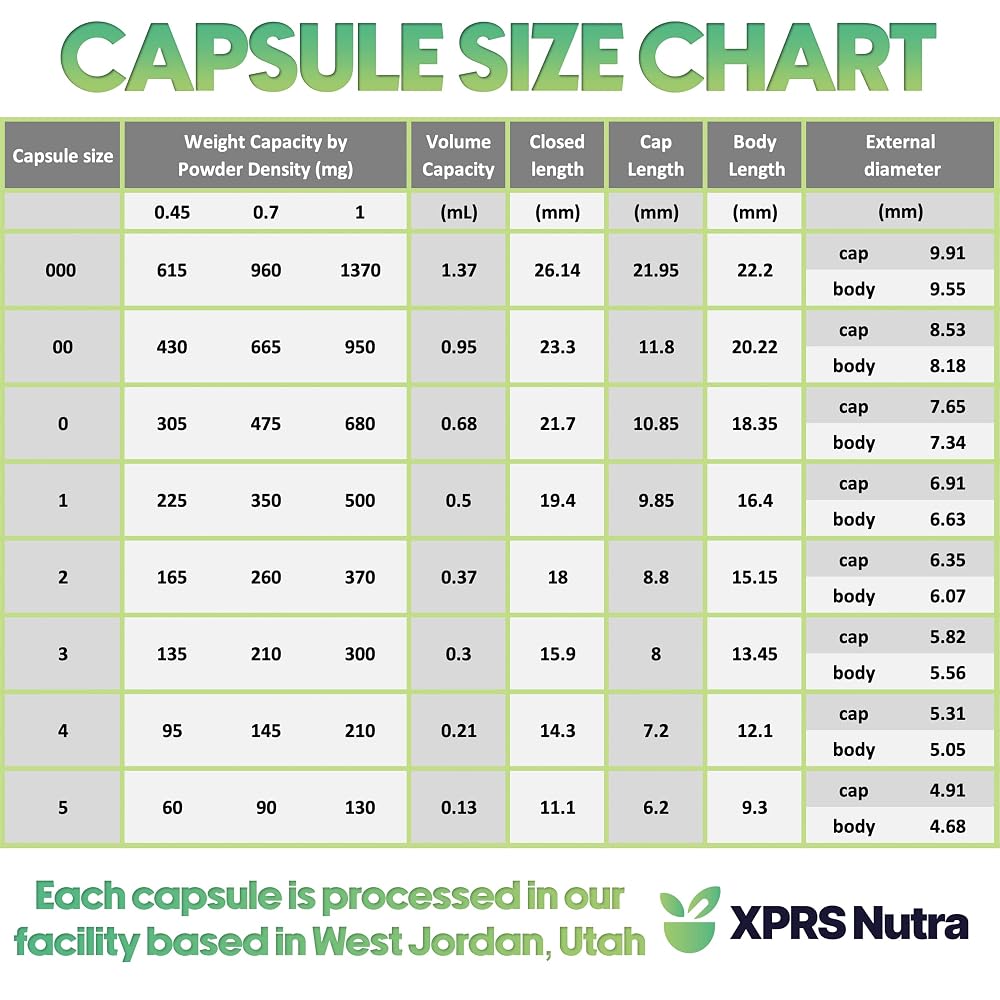 XPRS Nutra Size 1 Empty Capsules Enteric Coated - 500 Count - image 7