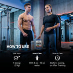 Gaspari Nutrition Glycofuse: Performance and Recovery Carbohydrate