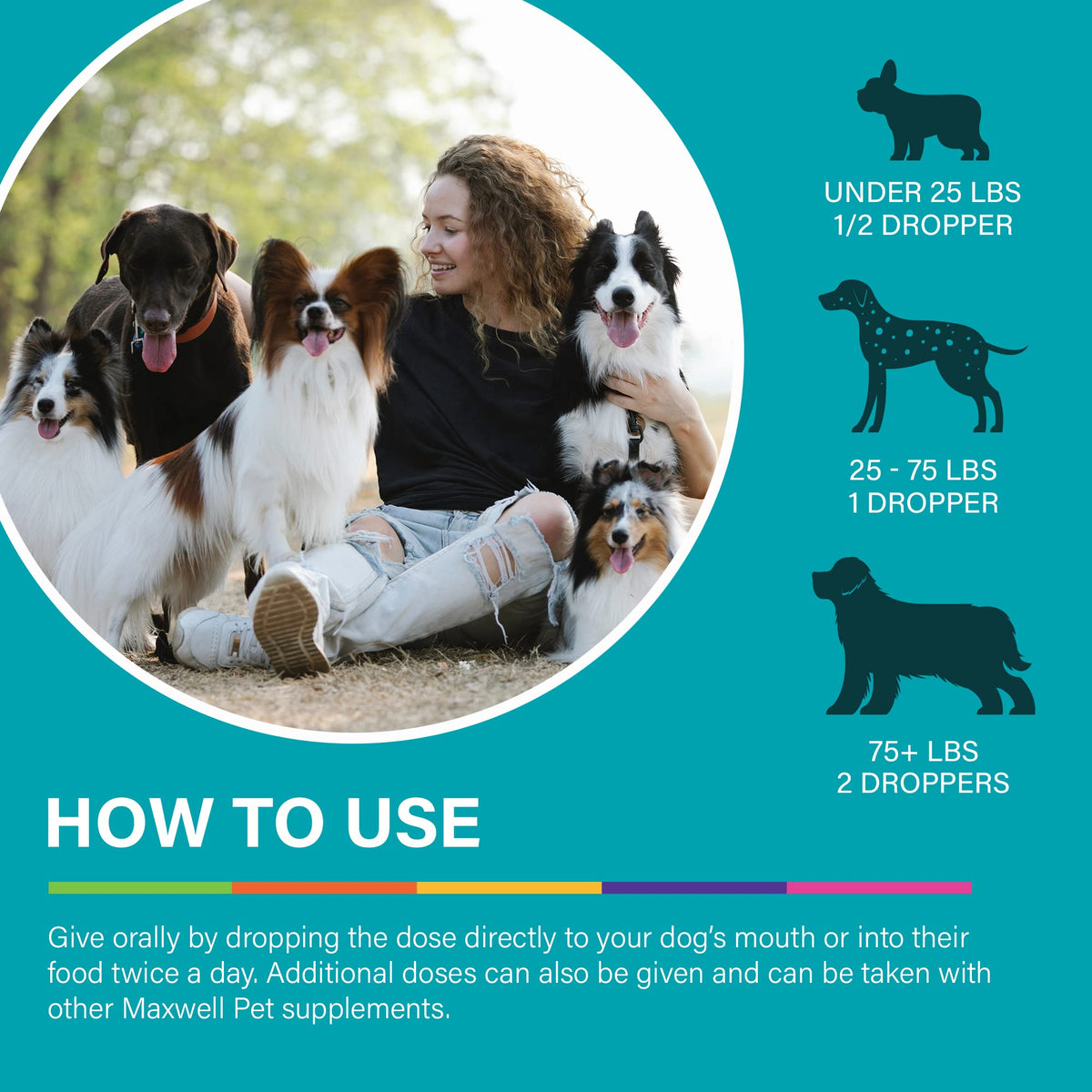 DR.GARBER'S Maxwell Pet Calm & Happy Stress Relief for Dogs - 3 fl oz - image 5
