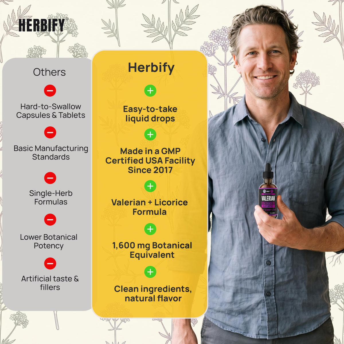 HERBIFY Valerian Root Tincture Liquid Drops for Sleep - 2 Fl Oz - image 4