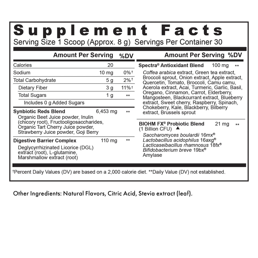 BIOHM Essential Super Reds & Greens