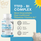 Nature's Fusions Nutri TTFD Thiamine B1 100mg with Magnesium - 60 Capsules - image 4