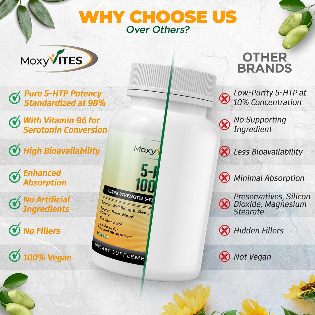 MoxyVites 5HTP 100mg Supplement with B6 - 120 Vegan Capsules - image 4