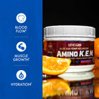 Evogen AminoKEM Essential Amino Acid