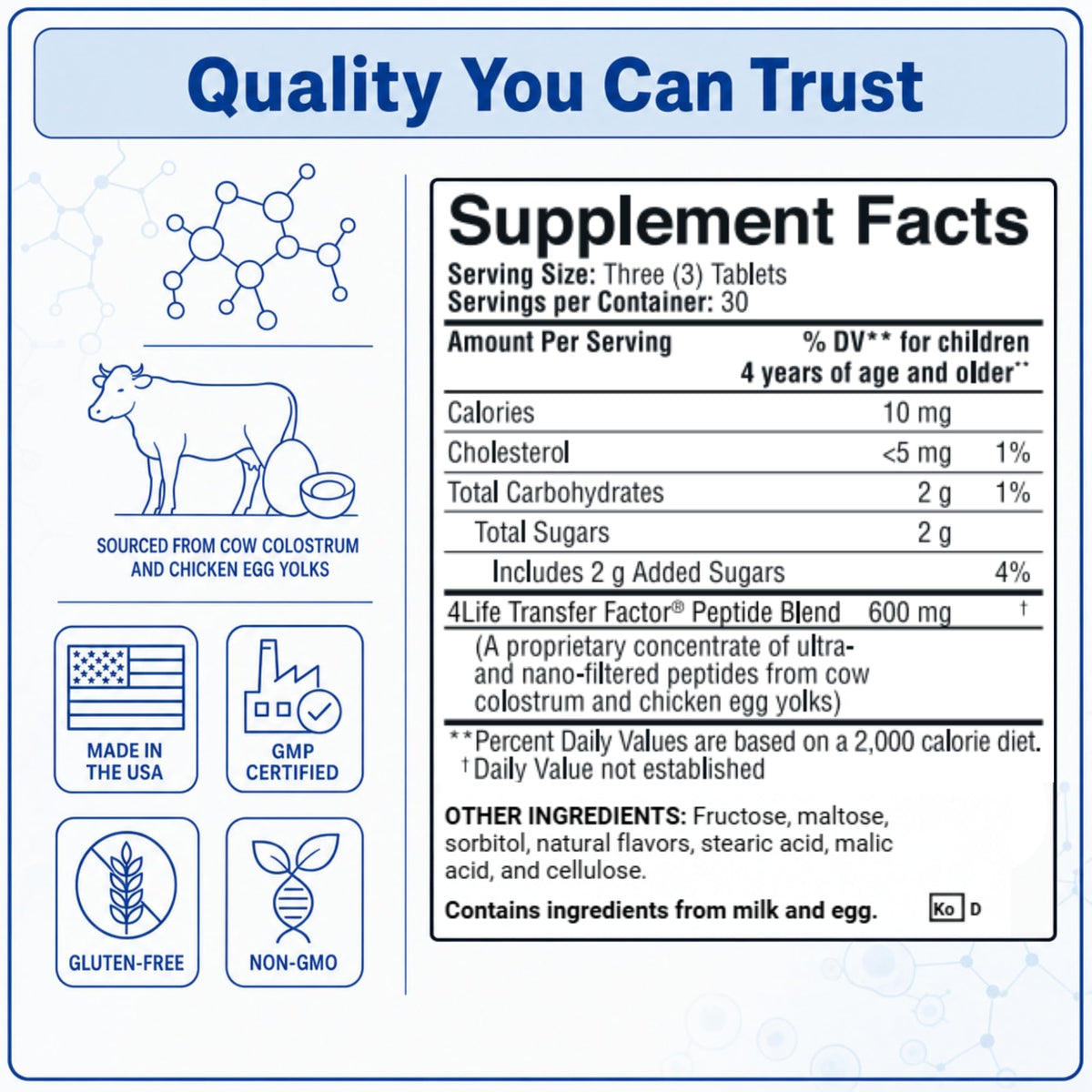 4Life Transfer Factor Chewable Immune Support - 90 Tablets - image 3
