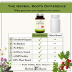 Herbal Roots Organic Hawthorn Berry Capsules 1,200mg - 60 Capsules - image 8