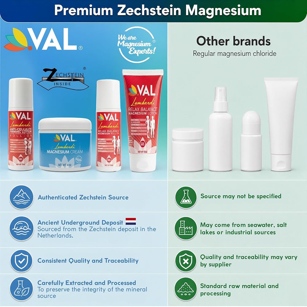 VAL Anti Cellulite Firming Roll-On with Caffeine & Magnesium - 3oz - image 4