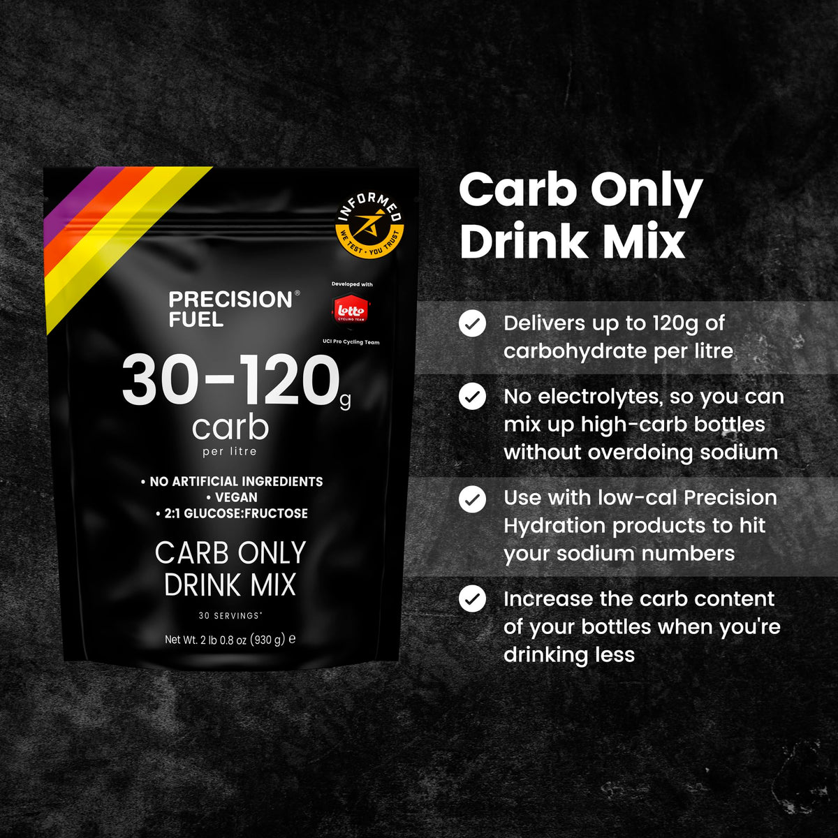 Precision Fuel All Energy Drink Mix