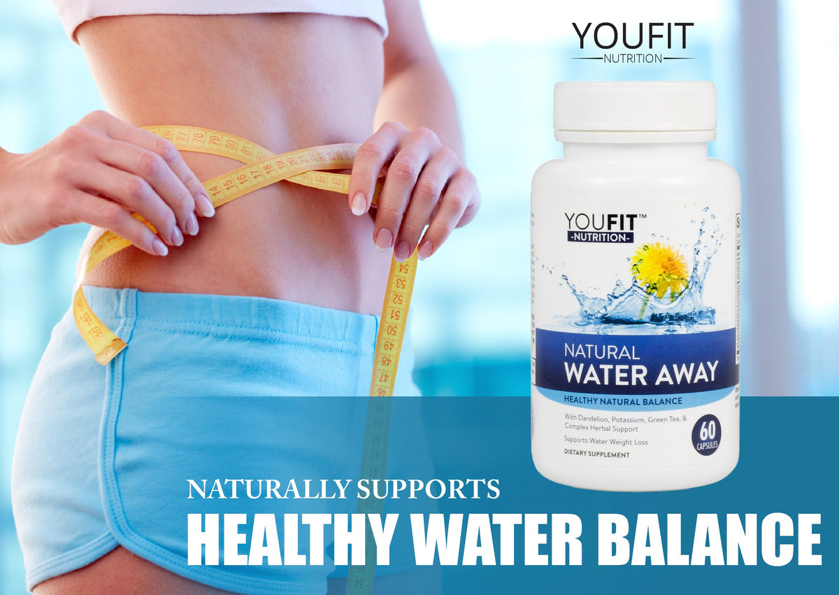 YouFit Nutrition Water Pills Herbal Diuretic - 60 Capsules - image 4