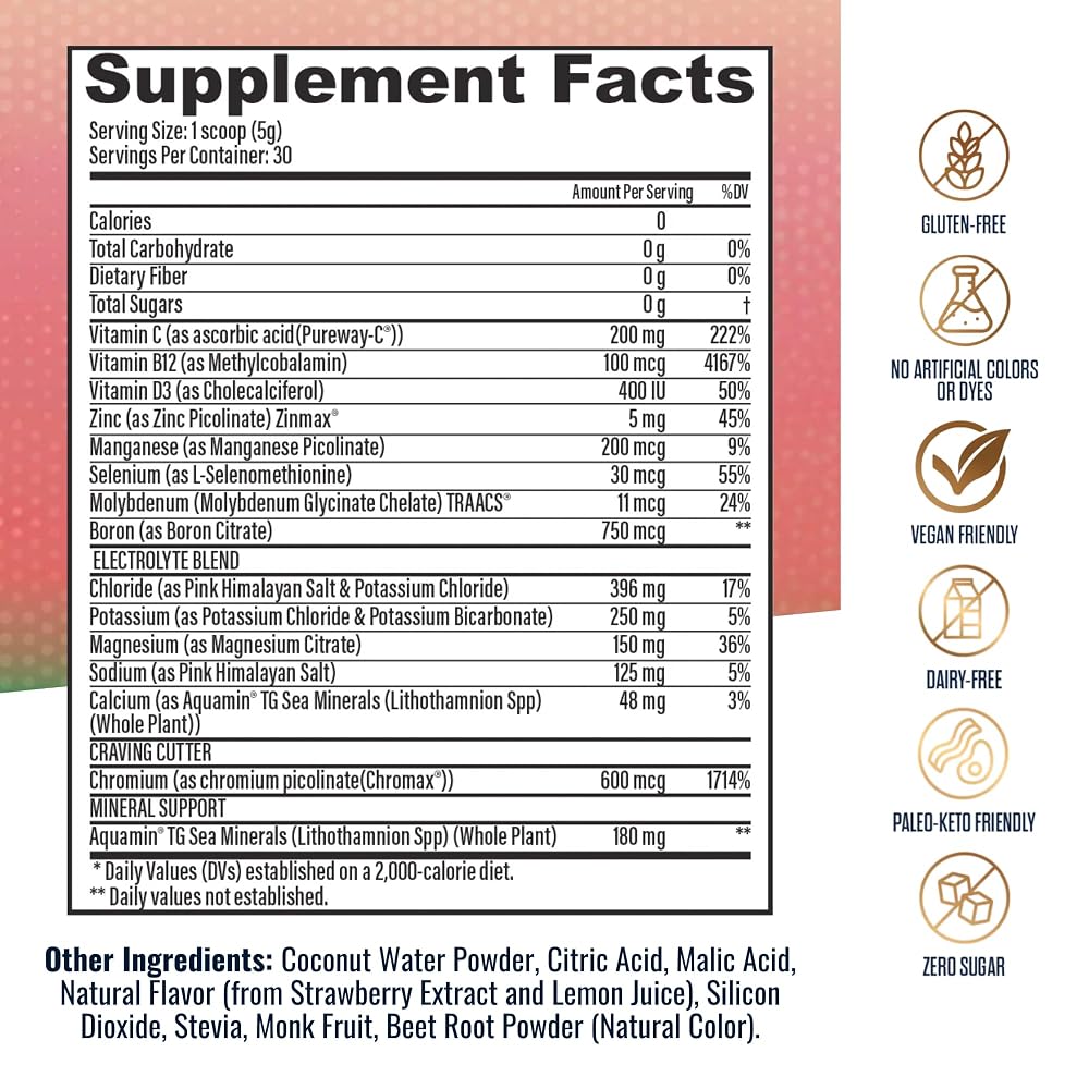 Dr. Ashley Wellness