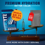 Vitalyte Electrolyte Powder Drink Mix