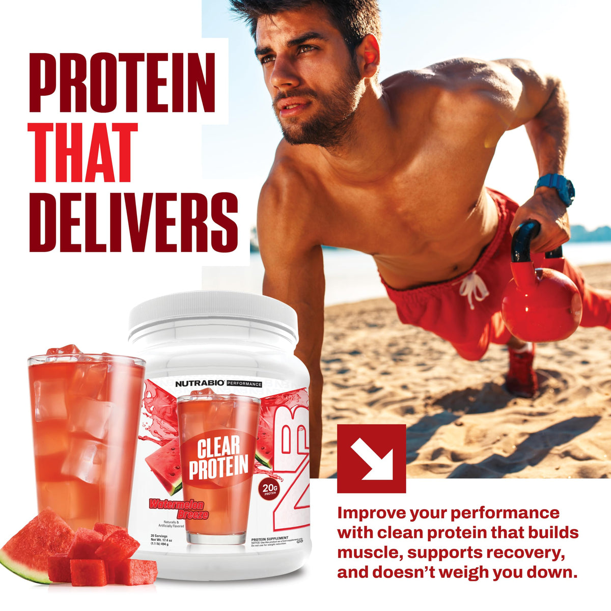 NutraBio Clear Whey Protein Isolate