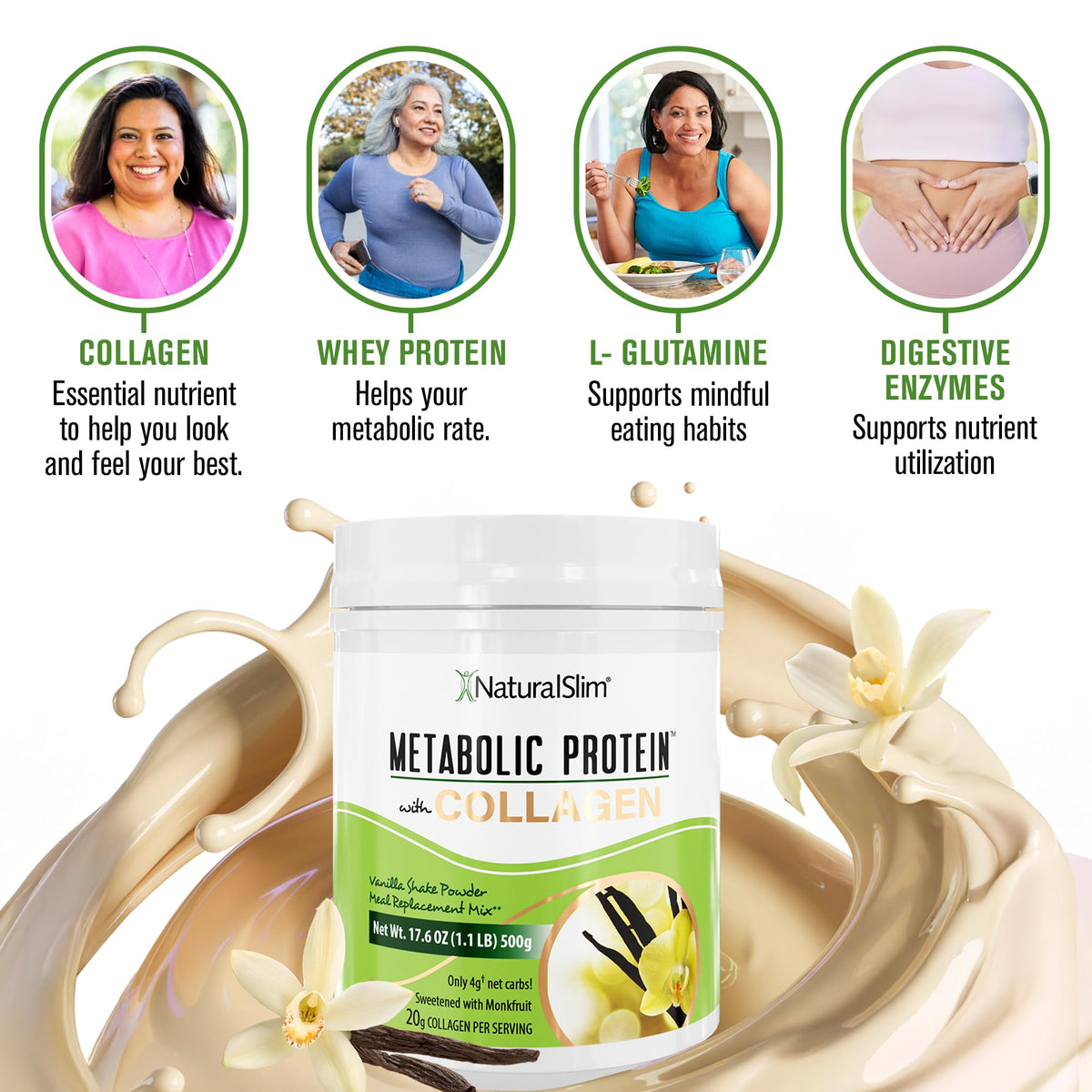 NaturalSlim Metabolic Protein Powder
