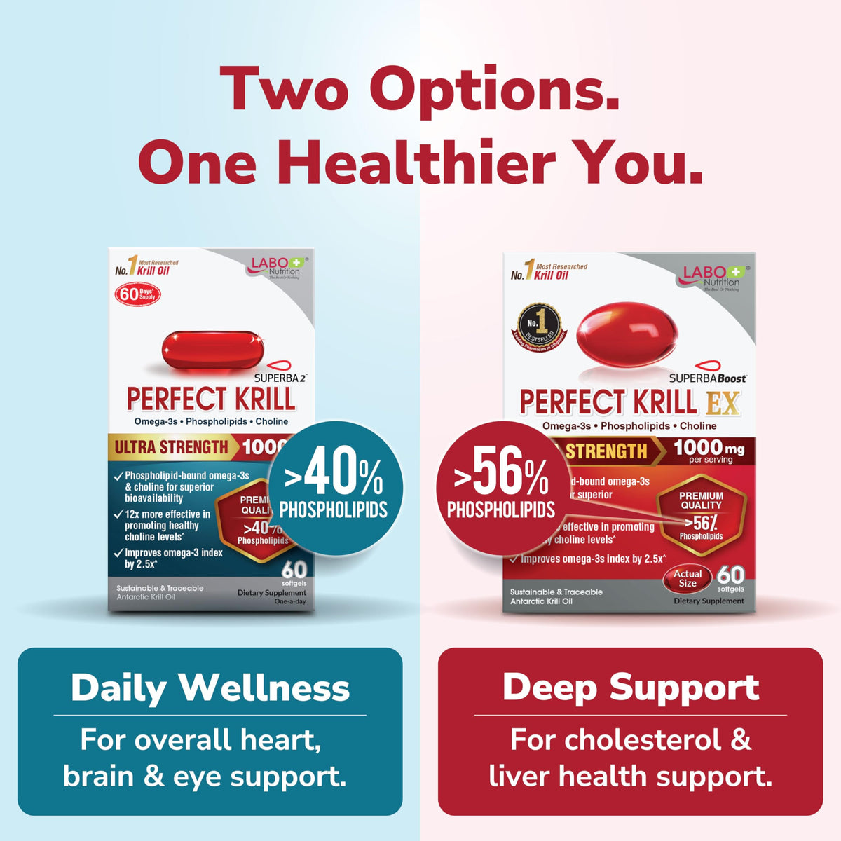 LABO Nutrition Perfect Krill EX