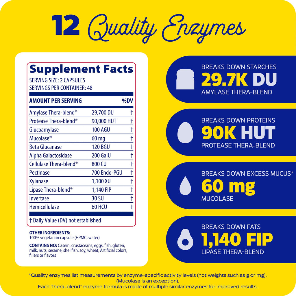 Enzymedica MucoStop Enzyme Capsules - 96 Capsules - image 2
