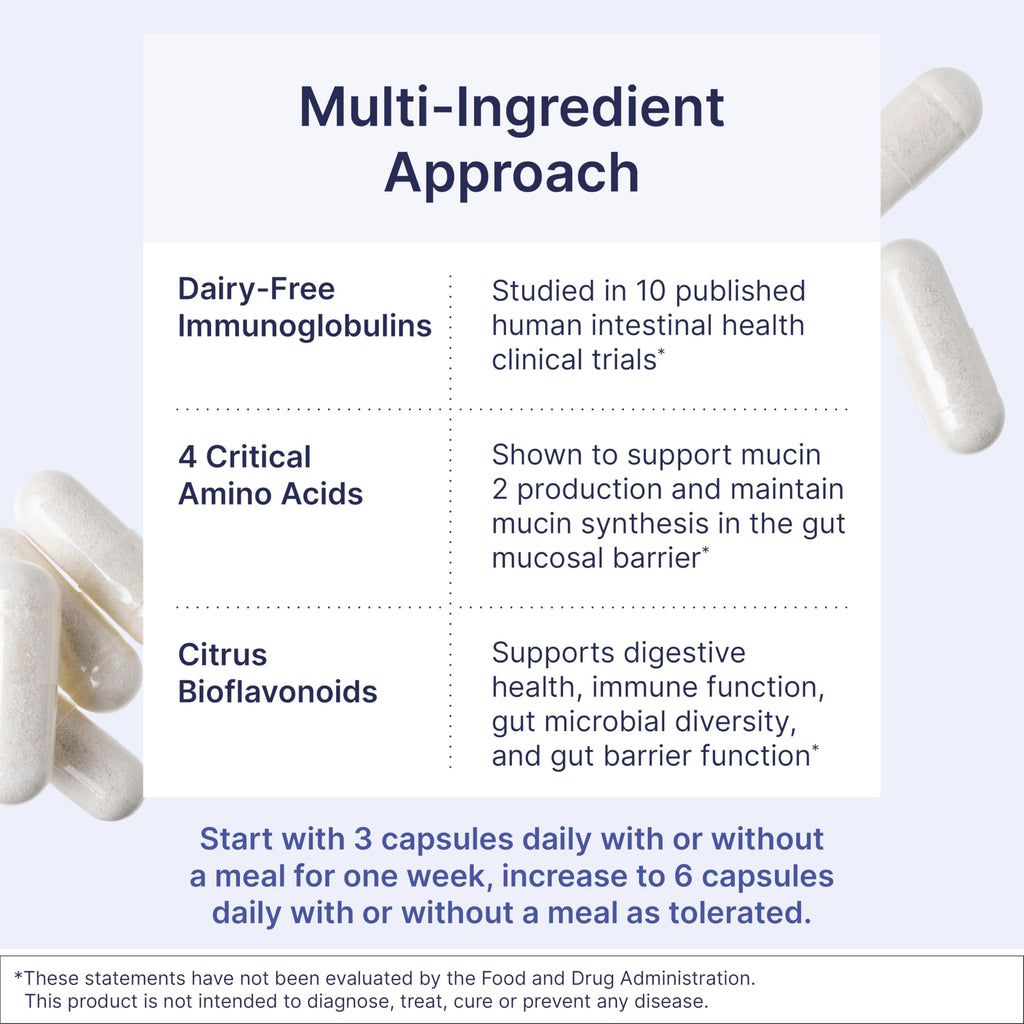 Microbiome Labs MegaMucosa - Mucosal Support Supplement for Digestive