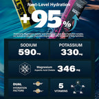 ZestLytes Electrolyte Hydration Packets