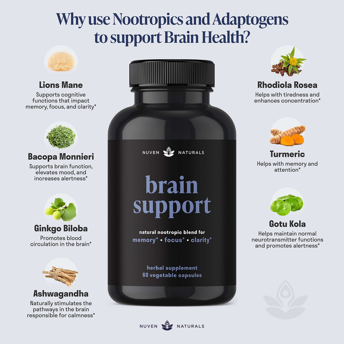Nuven Naturals Brain Support Supplement with Lion's Mane - 60 Capsules - image 3