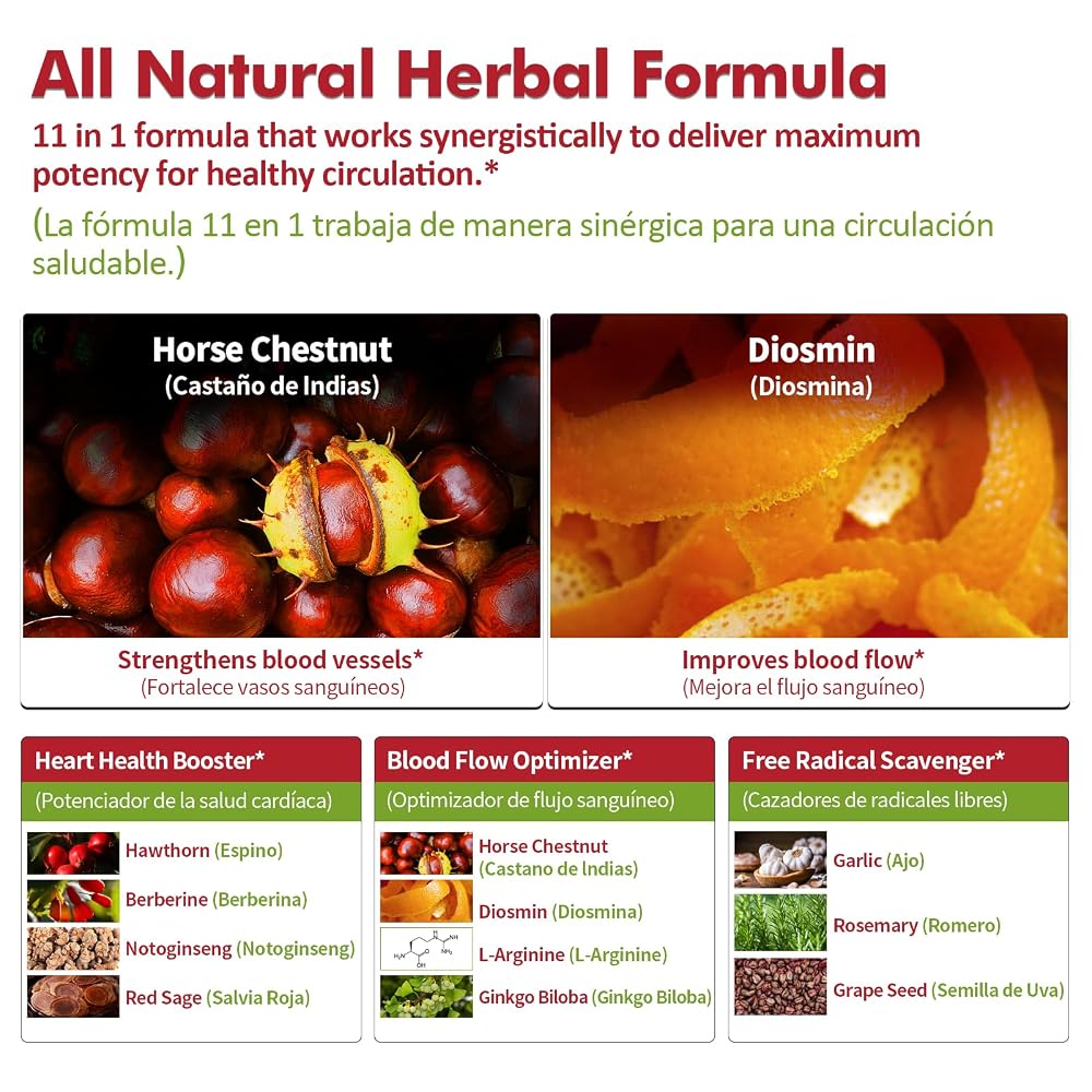 Nurbetoxa Blood Circulation Support Drops