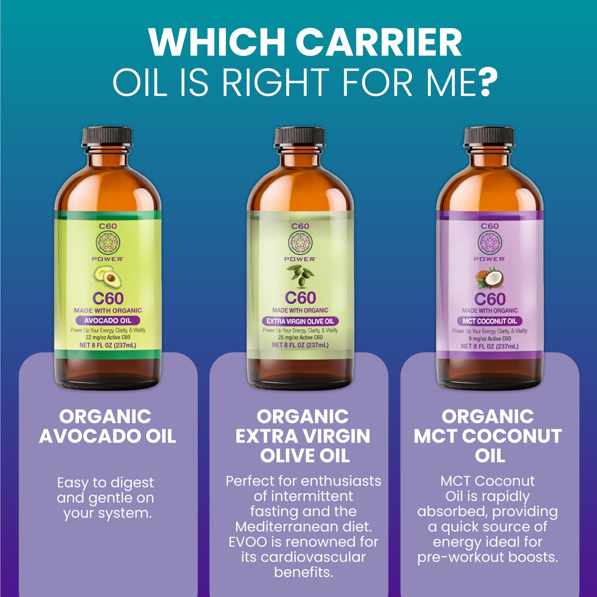C60 Power Organic Avocado Oil