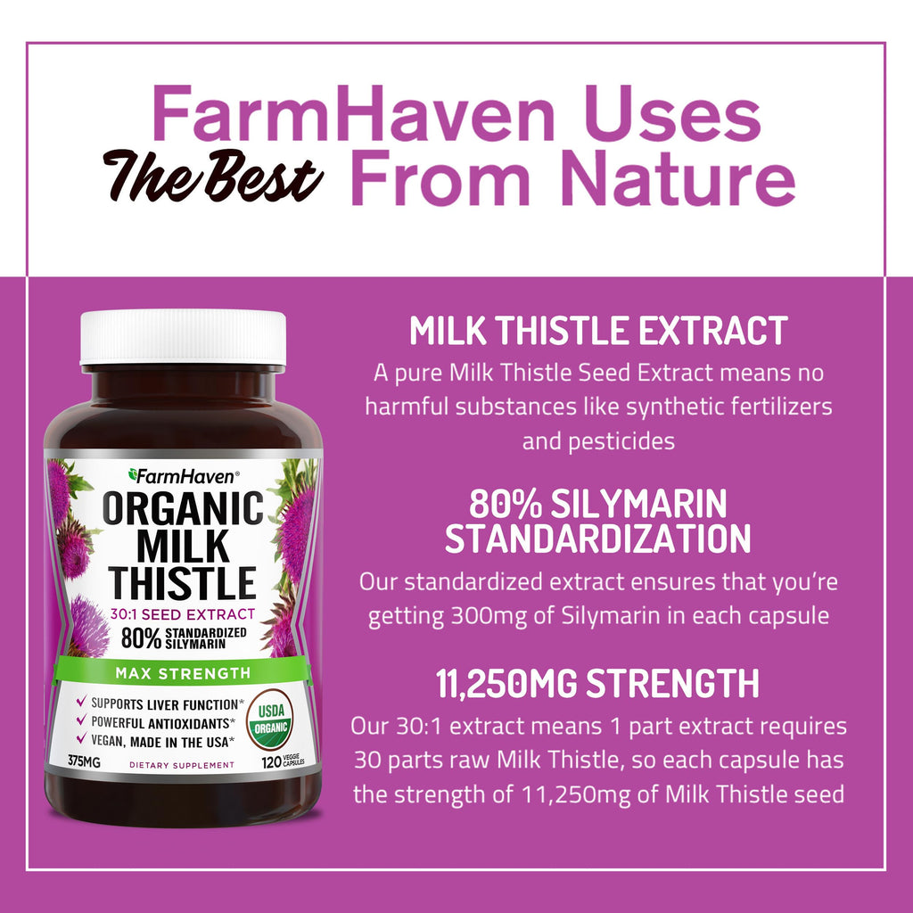 FarmHaven HERBAL_SUPPLEMENT