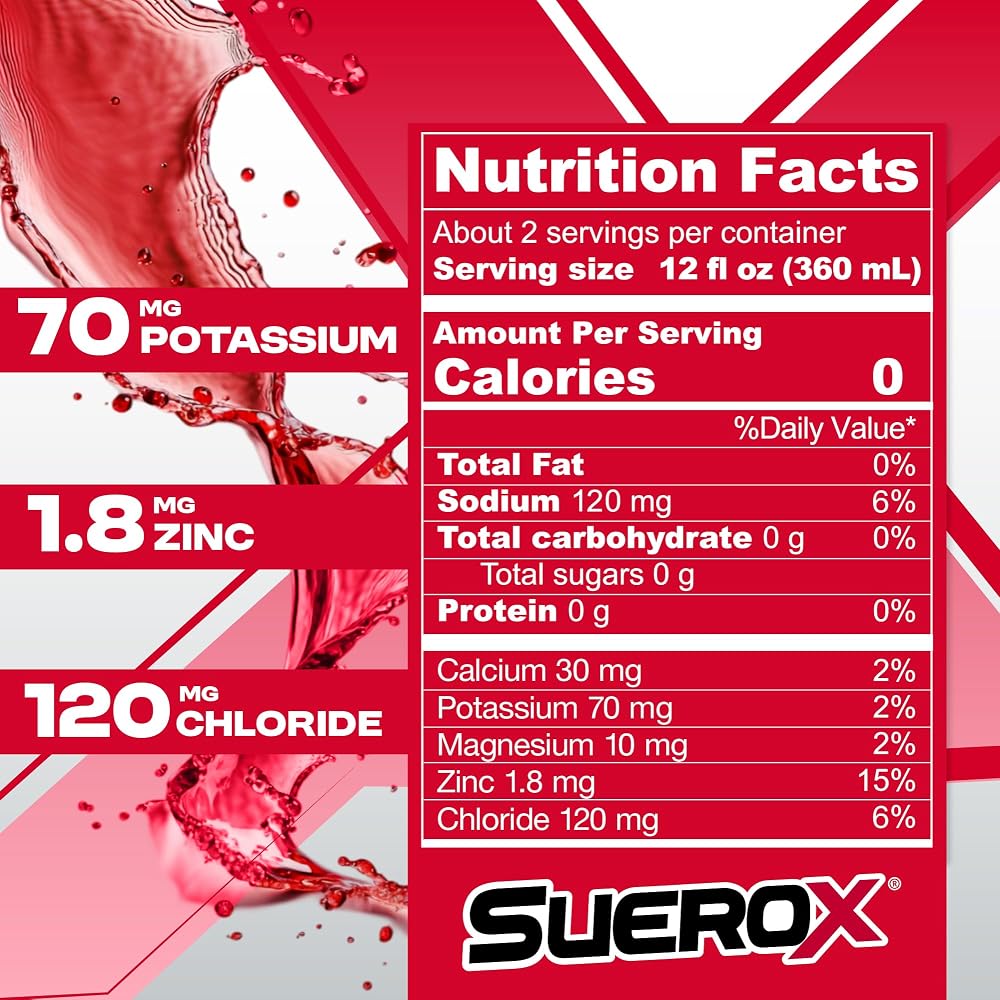 SueroX Zero Sugar Electrolyte Drink Patriotic Pack - 12 Count - image 4