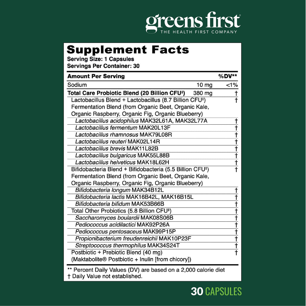 Greens First Women's Health Probiotics 20 Billion CFU - 30 Vegetable Capsules - image 9