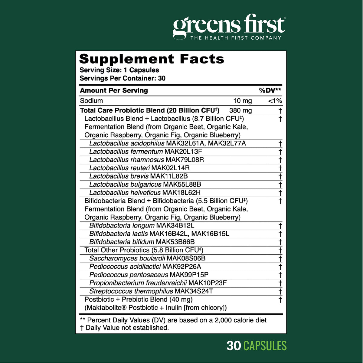Greens First Women's Health Probiotics 20 Billion CFU - 30 Vegetable Capsules - image 9