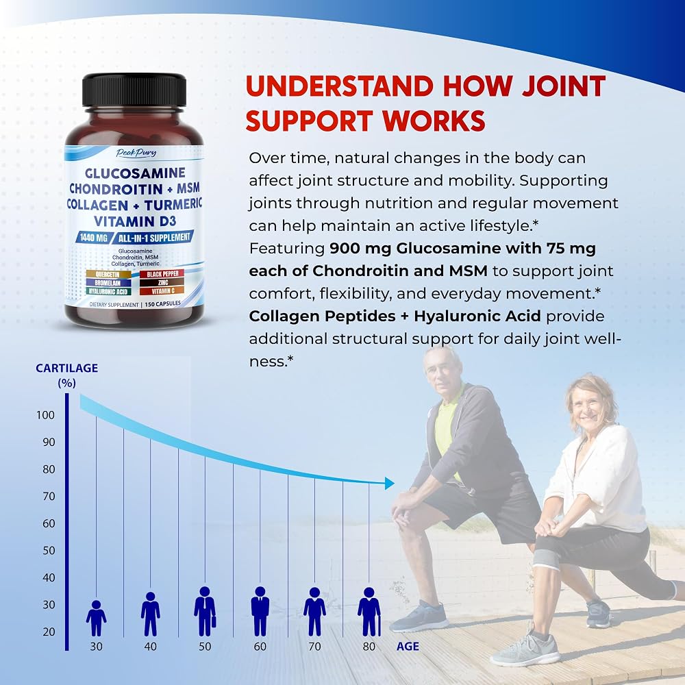 PeakPury Glucosamine HCl 1440 mg Joint Support - 150 Capsules - image 3