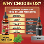 Penhoment Wormwood Liquid Drops 5-in-1 Herbal Complex - 2 Fl Oz - image 5
