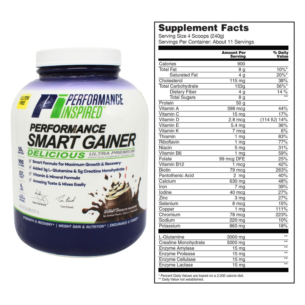 Performance Inspired Nutrition Smart Mass Gainer - Recover & Rebuild