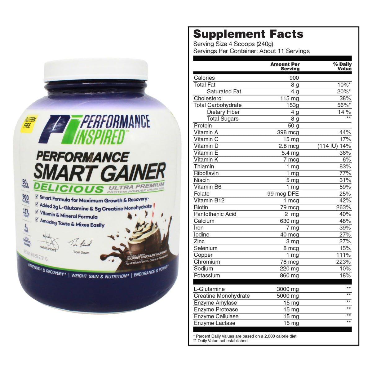 Performance Inspired Nutrition Smart Mass Gainer - Recover & Rebuild
