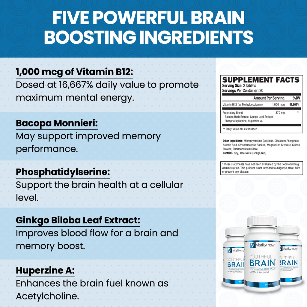 Vitality Now Youthful Brain