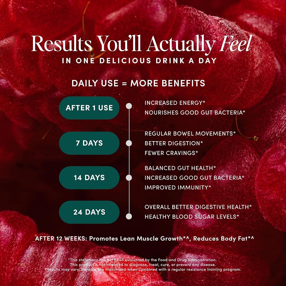 Bio.me GLP-1 Support Powder Raspberry - 24 Servings - image 3