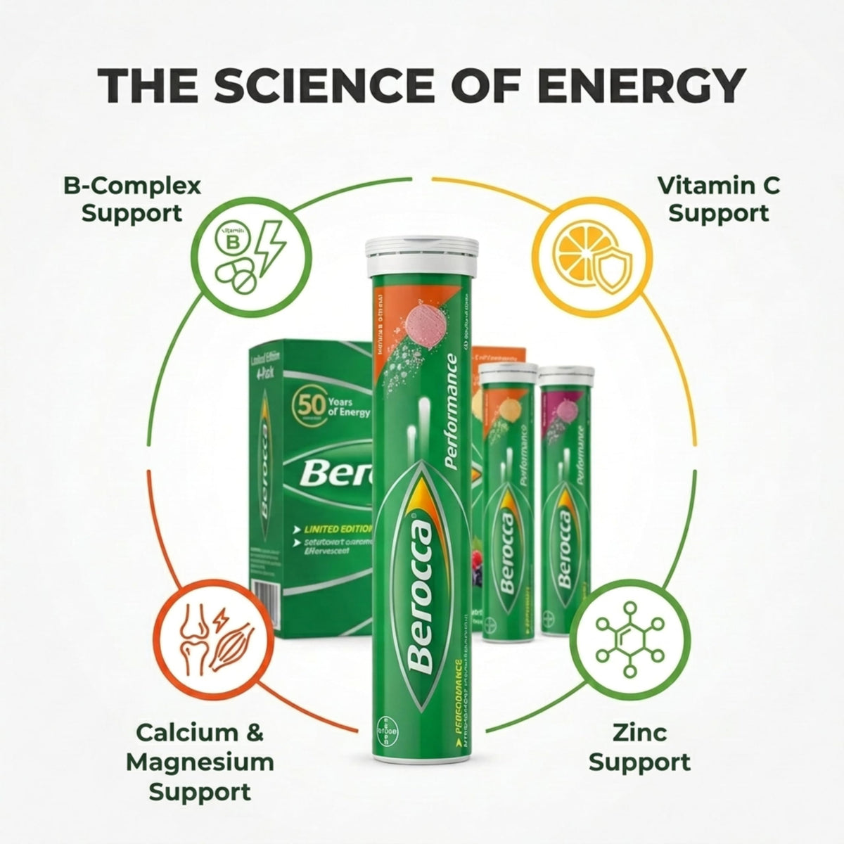 Berocca Performance Effervescent Tablets Energy Support - 60 Count - image 3