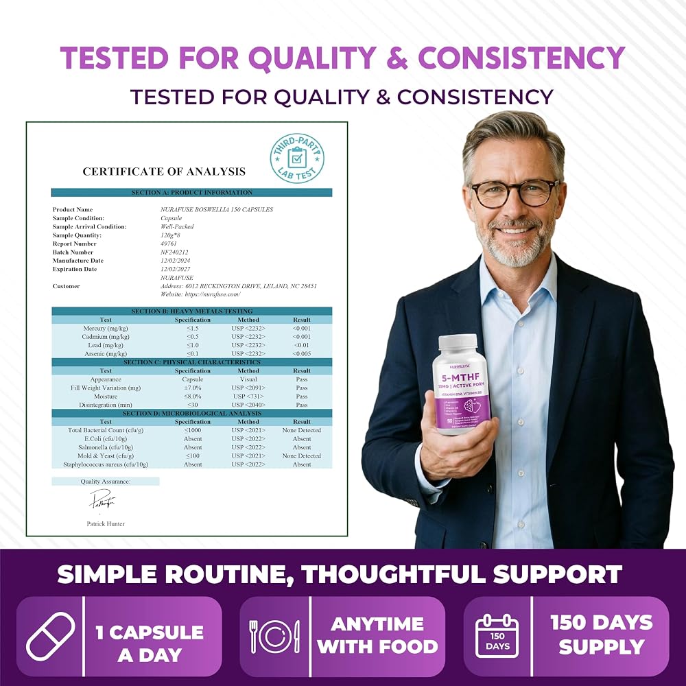 NuraFuse Methylated Vitamins 8-in-1 Nutrient Support - 150 Capsules - image 8