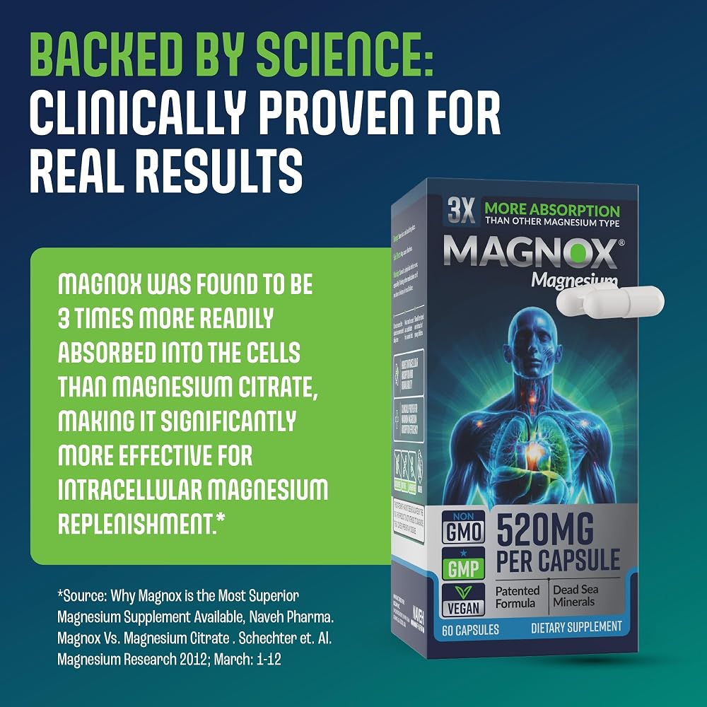 MAGNOX® - image 10