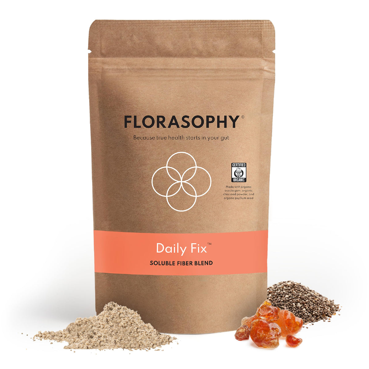 Florasophy Soluble Fiber Supplement