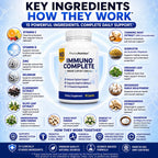 Herbal Nutrition Immuno Complete