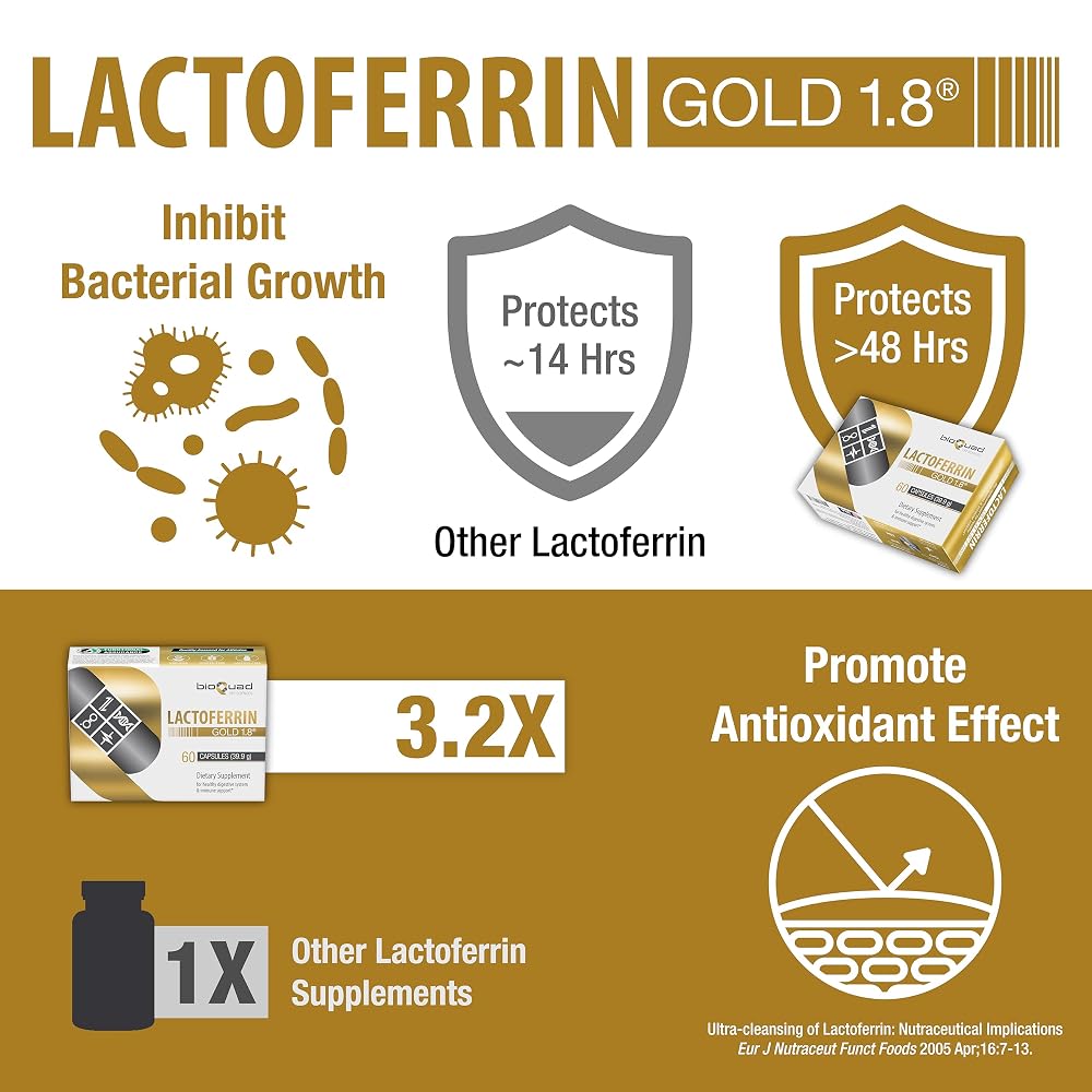 bioQuad Lactoferrin Gold 1.8 Immune Support - 60 Capsules - image 6