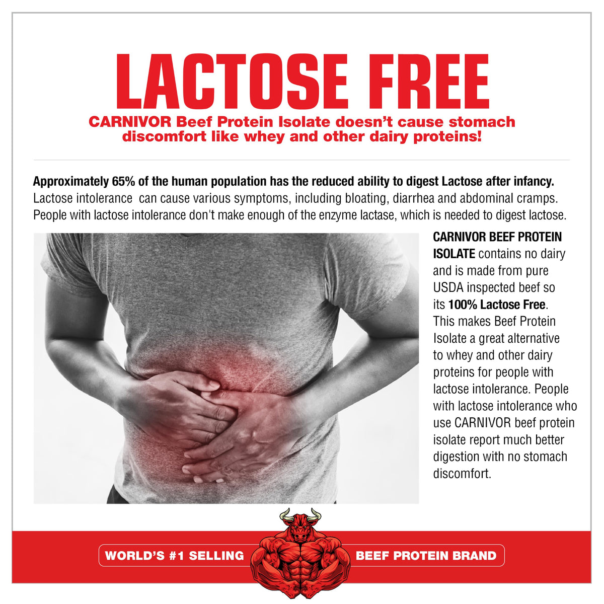 MuscleMeds Fat Burning Beef Protein Powder