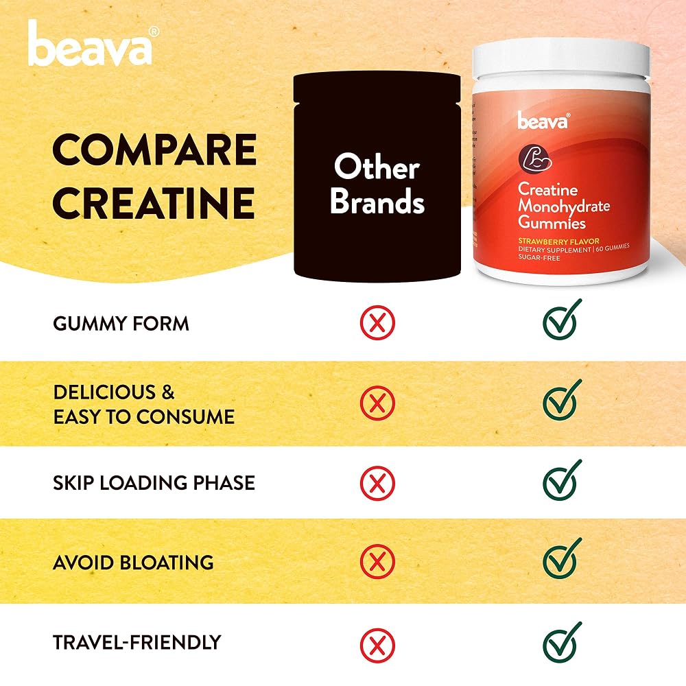 beava Creatine Monohydrate Gummies - 90 Count - image 2