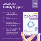 Proceive Tailored Fertility Supplement